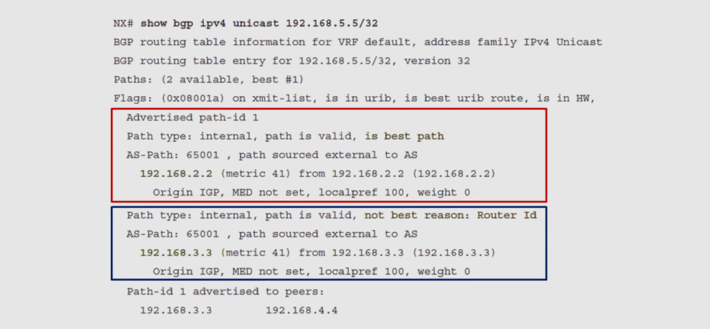 BGP Path Attributes in the BGP Table (detailed) A show bgp ipv4 unicast 192.168.5.5/32 output, displays BGP routing information for IP 192.168.5.5/32. Two path entries are shown. The first path entry, highlighted in red, is the best path. The second path entry, in blue, is not the best path because the RID is bigger.