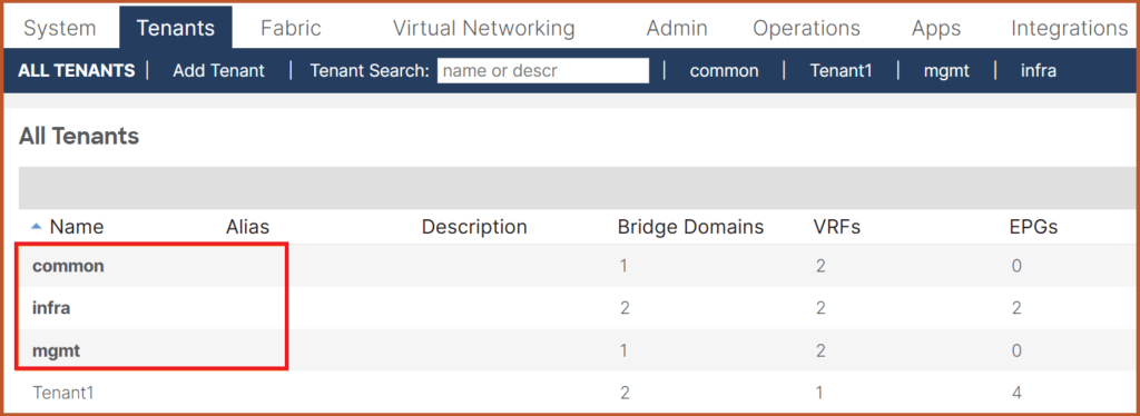 Screenshot from the Cisco ACI user interface that shows the default ACI tenants: common, infra and mgmt.
