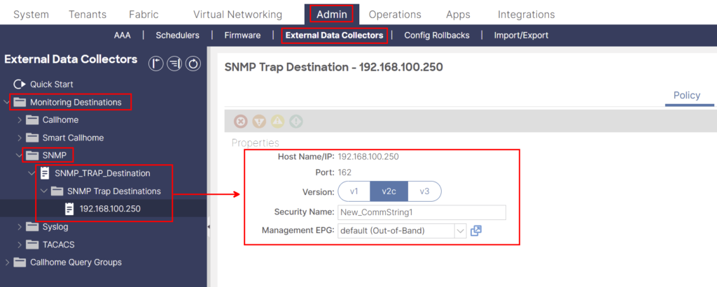 Verify the SNMP Trap Destination An ACI screenshot displays settings for an SNMP Trap Destination. The navigation menu highlights External Data Collectors and SNMP_TRAP_Destination. The main panel shows properties like Host Name/IP, Port, Security Name, Version with dropdown options, and Management EPG. This is part of SNMP in ACI configuration Steps