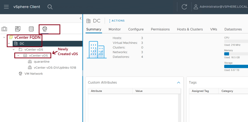 This is a screenshot of a VMware vSphere vCenter Client interface. The left panel shows a navigation tree with vCenter FQDN highlighted, expanding to vCenter-vDS, marked as New vDS. The right panel displays a summary with details: 3 hosts, 3 virtual machines, and cluster information.